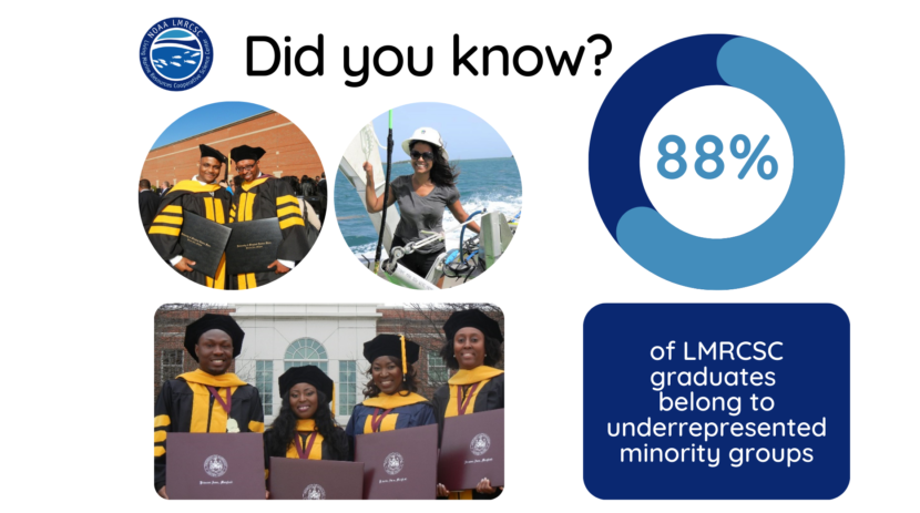 88% of LMRCSC graduates are from underrepresented minority groups
