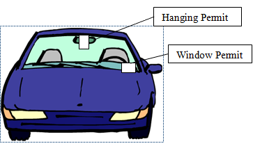 Hanging Permit / Window Permit - Location Example