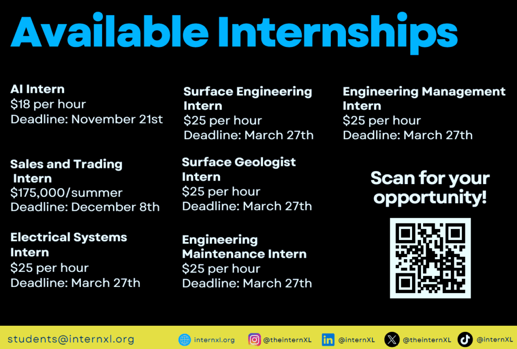 Available Internships
@internXL
Electrical Systems
Intern
$25 per hour
Deadline: March 27th
Engineering Management
Intern
$25 per hour
Deadline: March 27th
students@internxl.org internxl.org
AI Intern
$18 per hour
Deadline: November 21st
Sales and Trading
Intern
$175,000/summer
Deadline: December 8th
Surface Engineering
Intern
$25 per hour
Deadline: March 27th
Surface Geologist
Intern
$25 per hour
Deadline: March 27th
Engineering
Maintenance Intern
$25 per hour
Deadline: March 27th
Scan for your
opportunity!